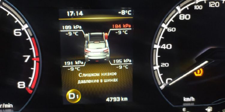 Датчики давления в шинах Geely Coolray: коротко о TPMS